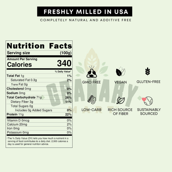 MILLED WHEAT FLOUR