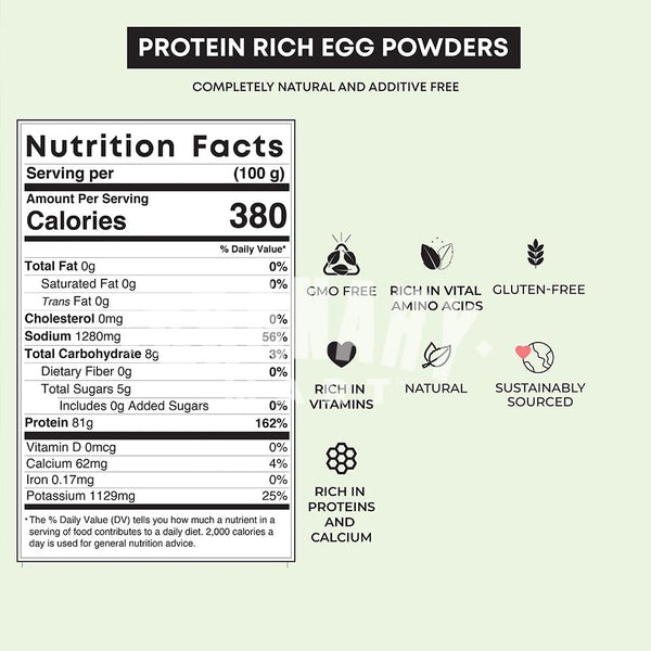 RAW EGG WHITE POWDER-Additive Free Egg Powders-Granary Mart